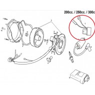 REGULADOR DE CORRIENTE GAS GAS