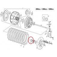 BOLETIM DE EMBREAGEM GAS GAS EC 200/250/300