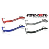 CLOSED HANDGUARDS ZETA ARMOR