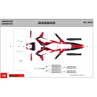 OUTLET Ref.08 - KIT DE ADESIVOS PARA PROTEÇÃO DE MÃOS [LIQUIDAÇÃO DE ESTOQUE] [LIQUIDACAOESTOQUE]