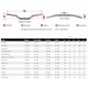 MANILLAR PROTAPER CONTOUR FACTORY SUZUKI/KTM STOCK 28MM COLOR