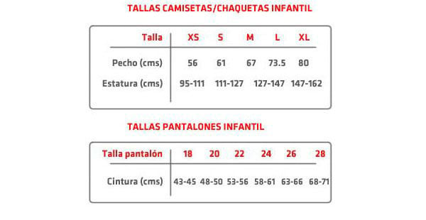 Tallaje camisetas niño