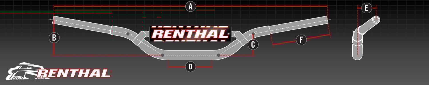 Banner Renthal-Sizes