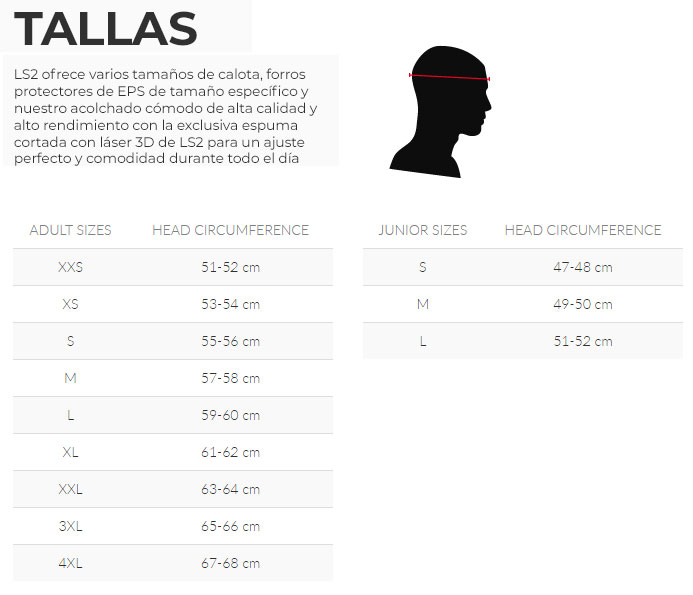 Guía De Tallas Ls2 - Motocrosscenter.com